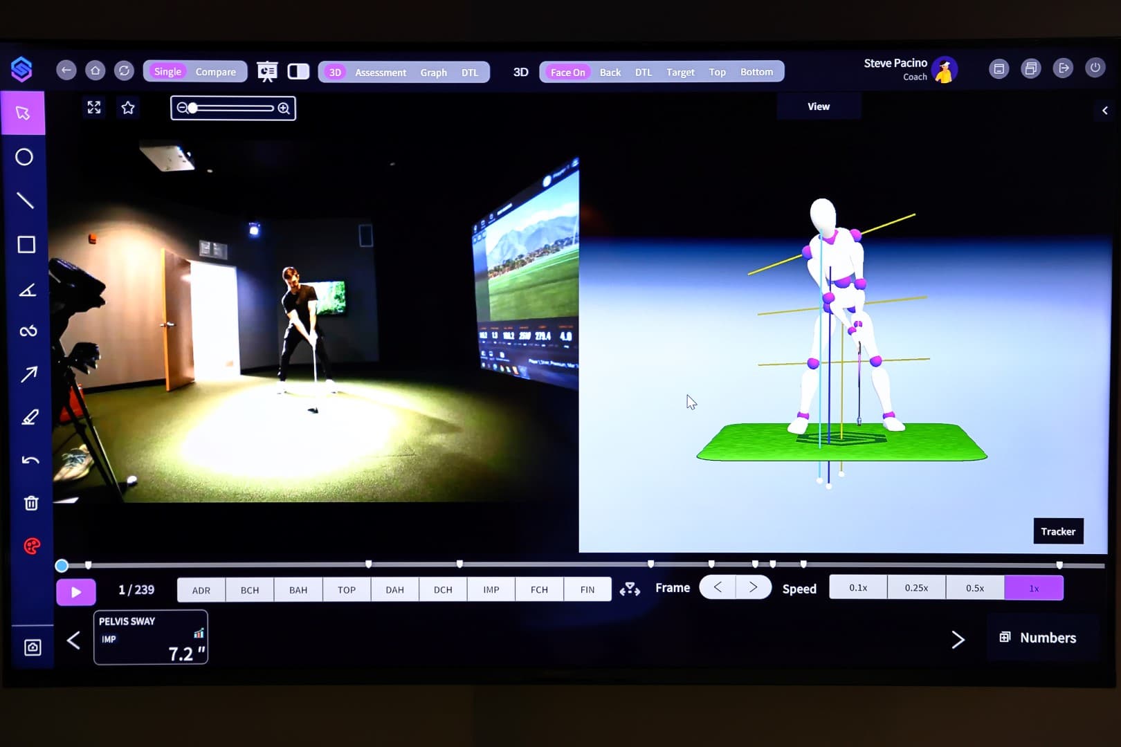 18 Lab Golf - Photo 2