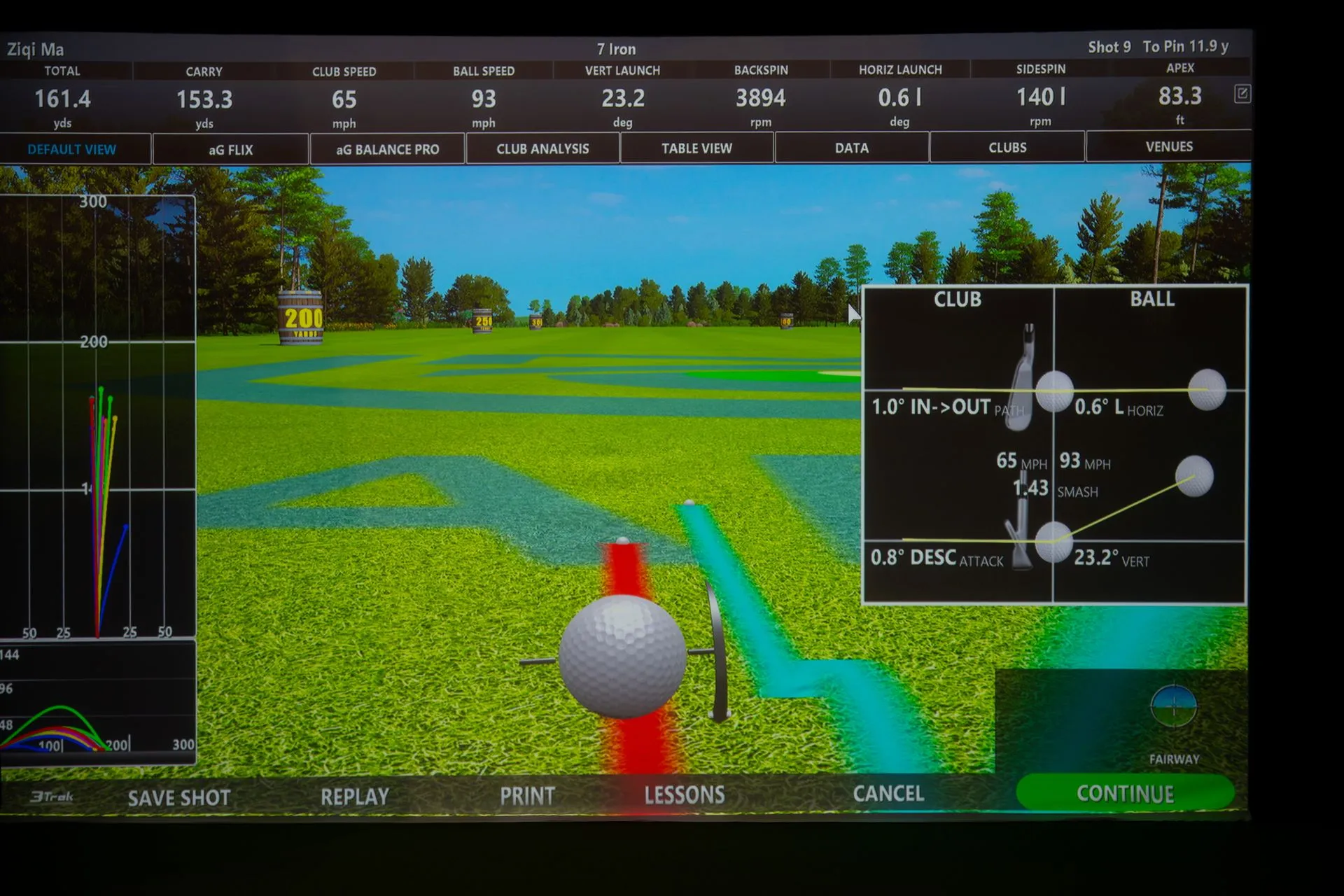 Golfiusa - Photo 6