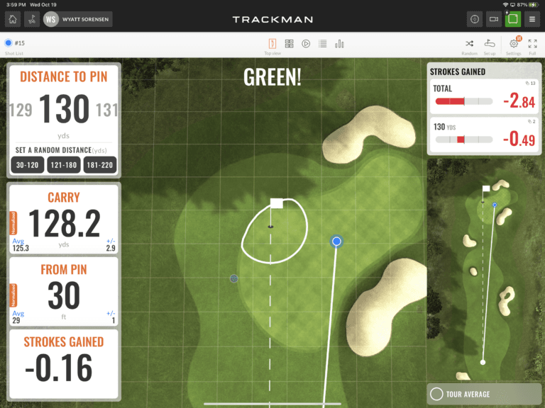 Next Level Golf - Photo 4