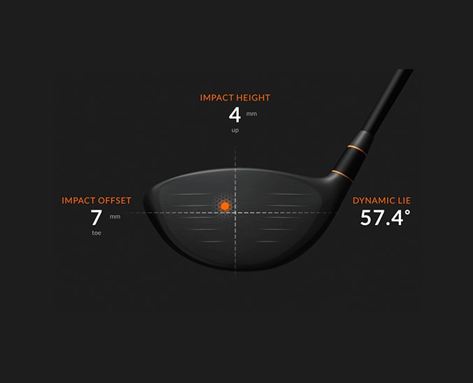 In Joy Golf - Image 1