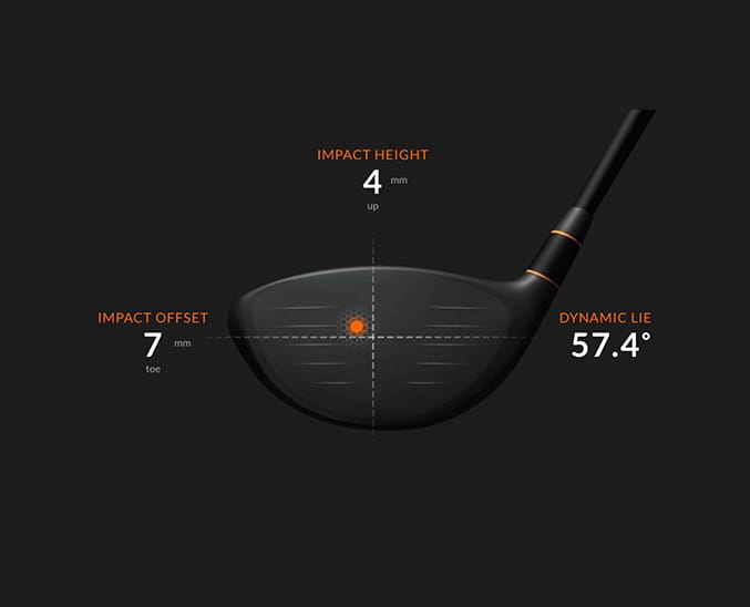 In Joy Golf - Image 1