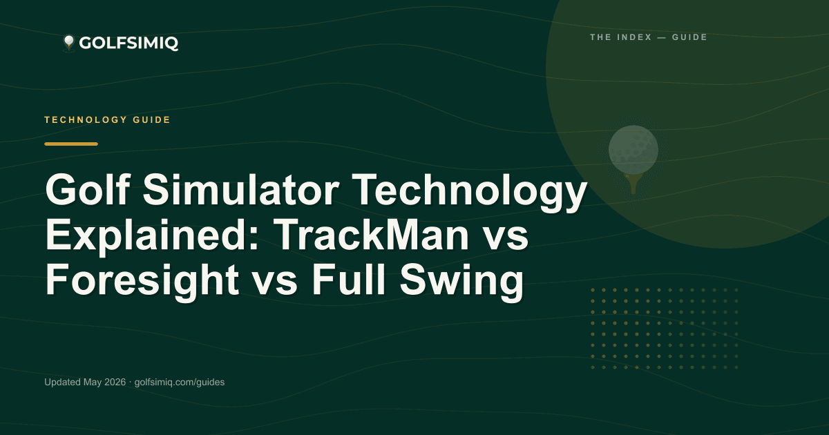 GolfSimIQ guide image for Golf Simulator Technology Explained: TrackMan vs Foresight vs Full Swing