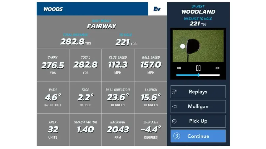 Keep Active Indoor Golf - Image 1