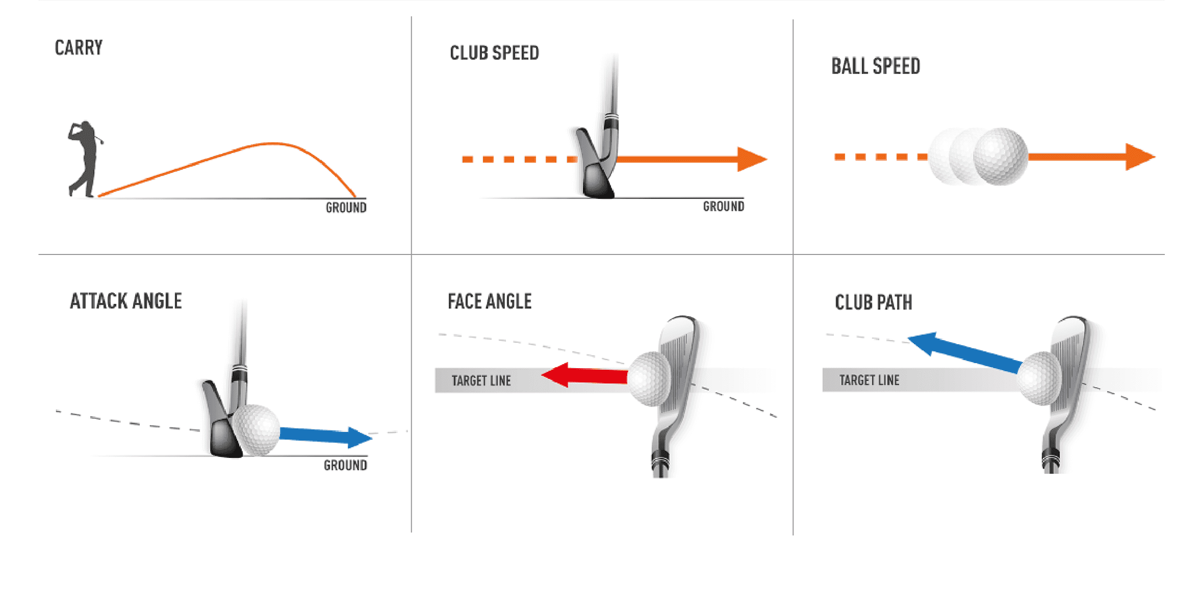 Swingshop Golf - Image 1